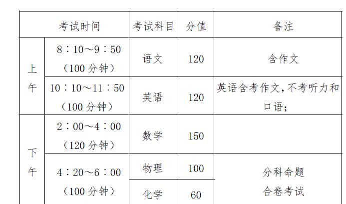 2024年湖北省十堰市鄖陽(yáng)中學(xué)學(xué)科特長(cháng)生招生方案_http://wap.blscy.cn_各地政策_第1張