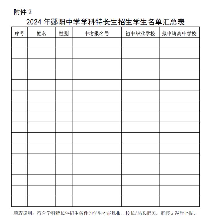 2024年湖北省十堰市鄖陽(yáng)中學(xué)學(xué)科特長(cháng)生招生方案_http://wap.blscy.cn_各地政策_第3張