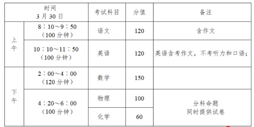 2024年湖北省十堰市第一中學(xué)“學(xué)科特長(cháng)生”招生選拔考試公告_http://wap.blscy.cn_各地政策_第1張