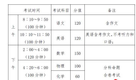 2024年湖北省十堰市東風(fēng)高級中學(xué)學(xué)科特長(cháng)生招收公告_http://wap.blscy.cn_各地政策_第1張