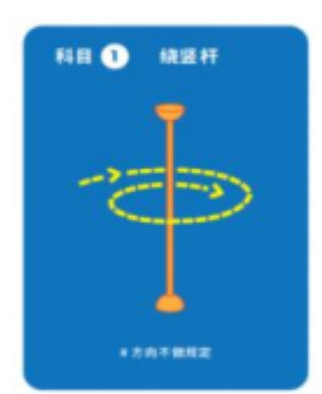 2024年江西省南昌市洪都中學(xué)科技類(lèi)特長(cháng)生招生信息_http://wap.blscy.cn_各地政策_第6張