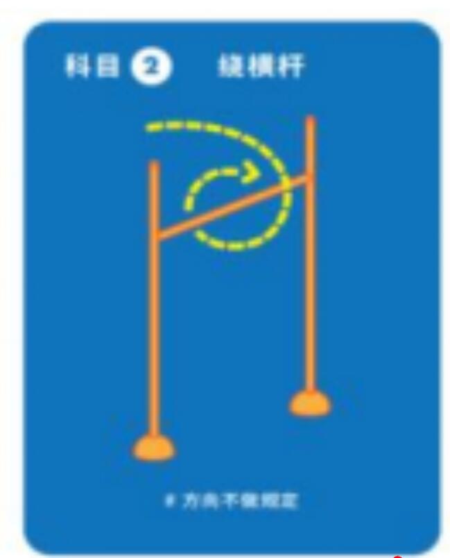 2024年江西省南昌市洪都中學(xué)科技類(lèi)特長(cháng)生招生信息_http://wap.blscy.cn_各地政策_第7張
