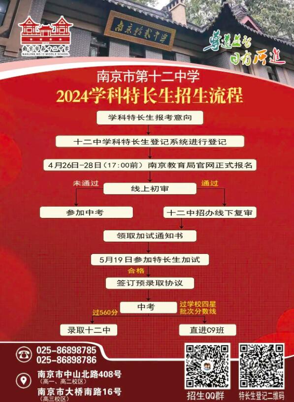 2024年江蘇省南京市第十二中學(xué)學(xué)科特長(cháng)生招生公告_http://wap.blscy.cn_各地政策_第2張