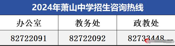 2024年浙江省杭州蕭山中學(xué)科技創(chuàng  )新特長(cháng)班招生簡(jiǎn)章_http://wap.blscy.cn_各地政策_第1張