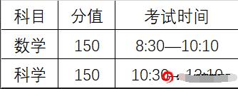 2024年浙江省杭州蕭山三中科技特長(cháng)班招生簡(jiǎn)章_http://wap.blscy.cn_各地政策_第1張