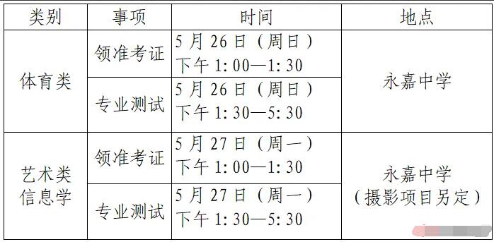 2024年浙江省溫州市永嘉中學(xué)普通高中招收科技特長(cháng)生的通知_http://wap.blscy.cn_各地政策_第2張