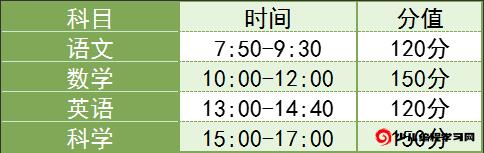 2024年浙江省臺州市路橋中學(xué)特長(cháng)生(學(xué)科特長(cháng)、創(chuàng  )新潛質(zhì))招生簡(jiǎn)章_http://wap.blscy.cn_各地政策_第2張