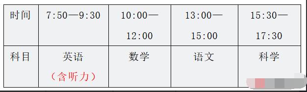 2024年浙江省臺州市黃巖中學(xué)提前批、第一批拔尖創(chuàng  )新人才招生方案_http://wap.blscy.cn_各地政策_第1張
