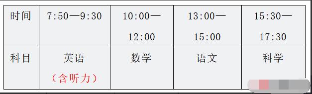 2024年浙江省臺州市黃巖中學(xué)提前批、第一批拔尖創(chuàng  )新人才招生方案_http://wap.blscy.cn_各地政策_第3張