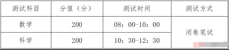 2024年浙江省清華附中嘉興實(shí)驗高級中學(xué)數理特色生招生簡(jiǎn)章_http://wap.blscy.cn_各地政策_第1張
