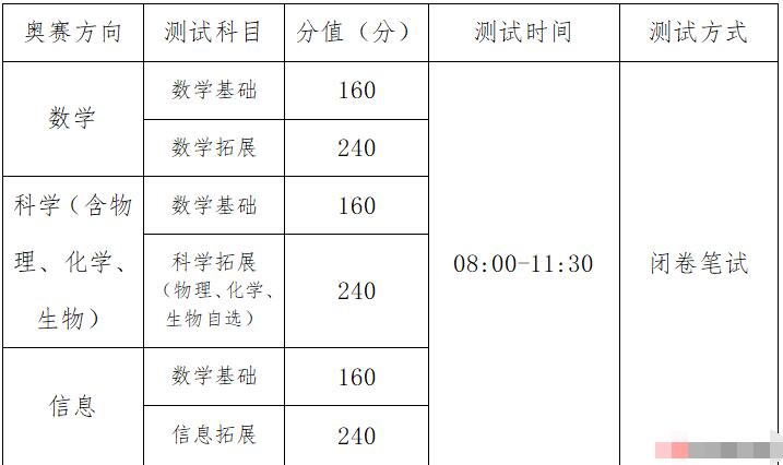 2024年浙江省清華附中嘉興實(shí)驗高級中學(xué)理科奧賽生招生簡(jiǎn)章_http://wap.blscy.cn_各地政策_第1張