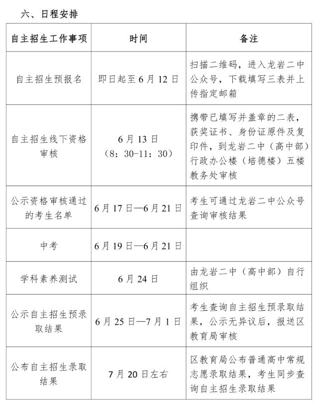 2024年福建省龍巖二中面向新羅區非藝體類(lèi)自主招生方案_http://wap.blscy.cn_各地政策_第2張