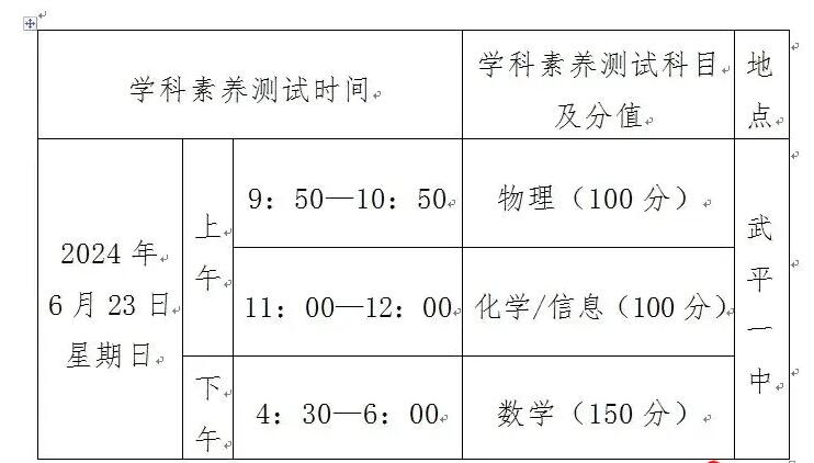 2024年福建省龍巖市武平一中非藝體學(xué)科特長(cháng)自主招生工作方案_http://wap.blscy.cn_各地政策_第1張