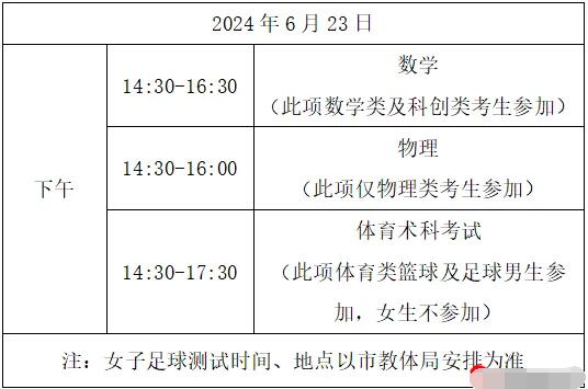 2024年貴州省遵義市習水縣第五中學(xué)學(xué)科特長(cháng)類(lèi)、科技創(chuàng  )新類(lèi)自主招生方案_http://wap.blscy.cn_各地政策_第1張